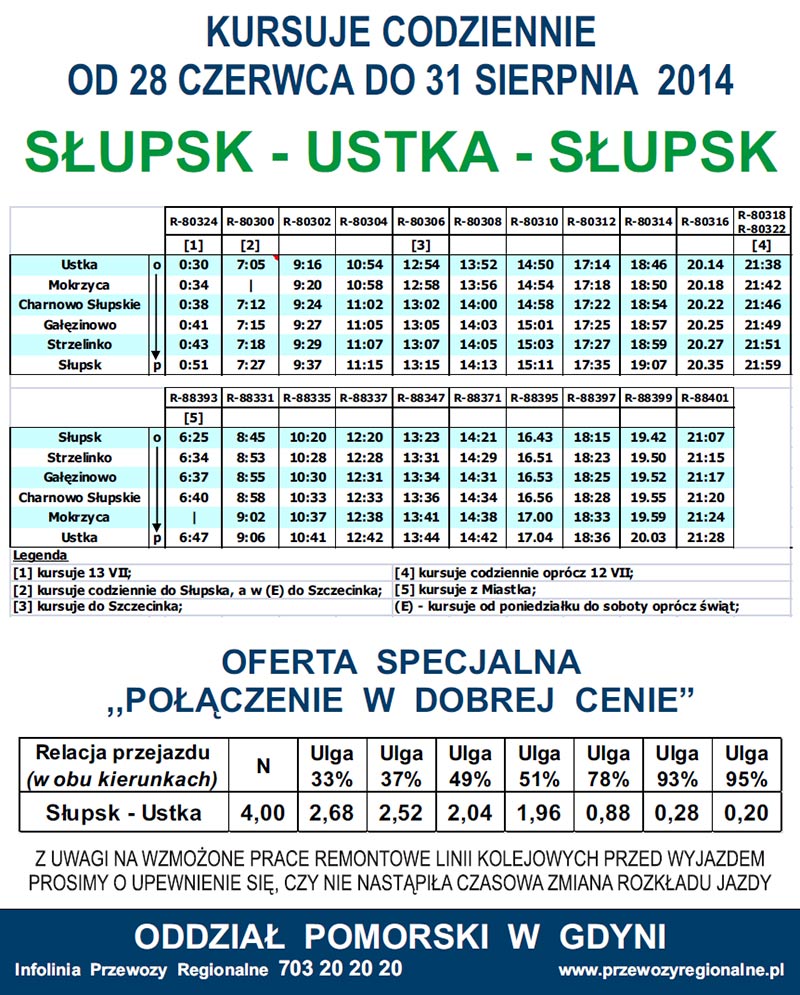 Slupsk Ustka Slupsk2014 rozklad jazdy