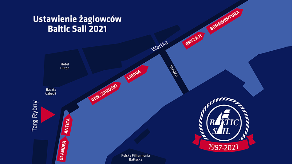 ustawienie jednostek Baltic Sail 2021