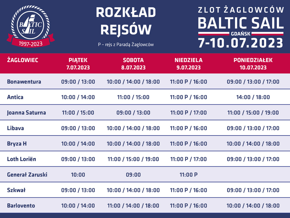 rozklad rejsow Baltic Sail Gdansk 2023