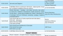 Program Zagle 2022 Szczecin niedziela